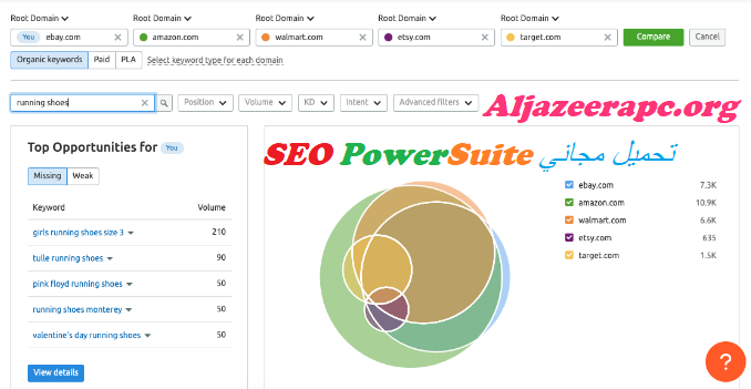 SEO PowerSuite